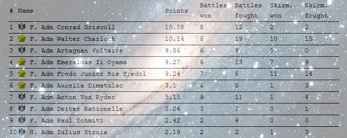 796top10-1.png